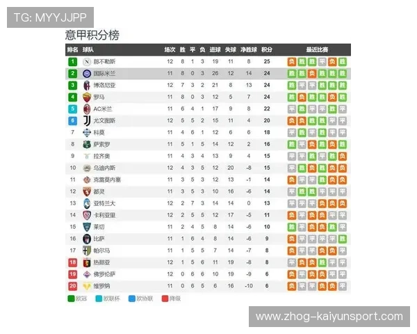 米兰与赛前前瞻的背景分析